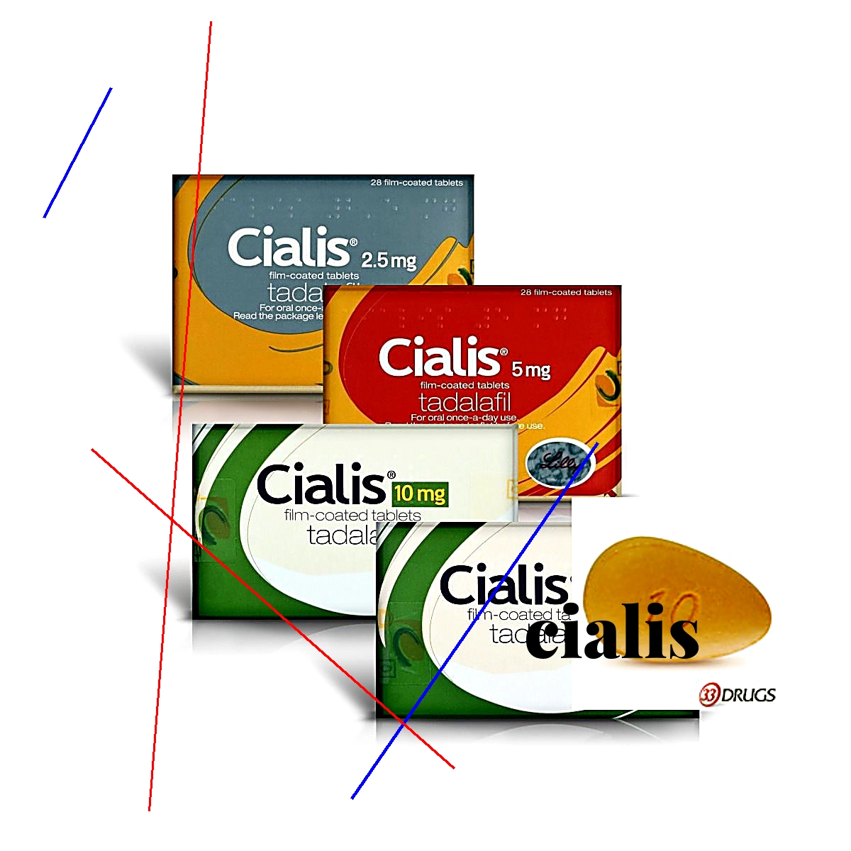 Achat cialis veritable